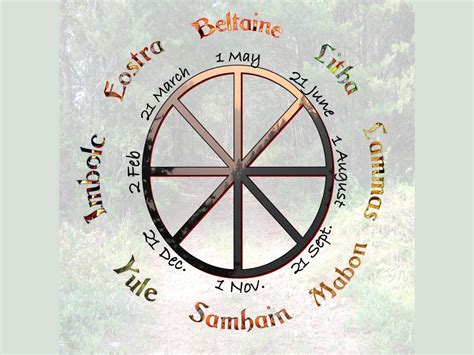 Wiccan teachings and rituals
